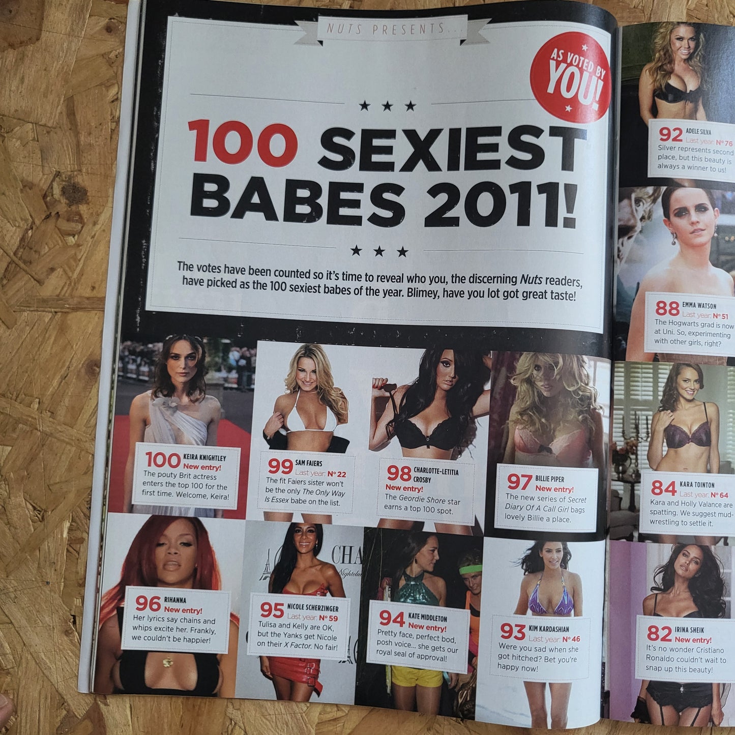 NUTS 2-8 December 2011 (1000) Sophie Reade Lucy Pinder Jorgie Porter