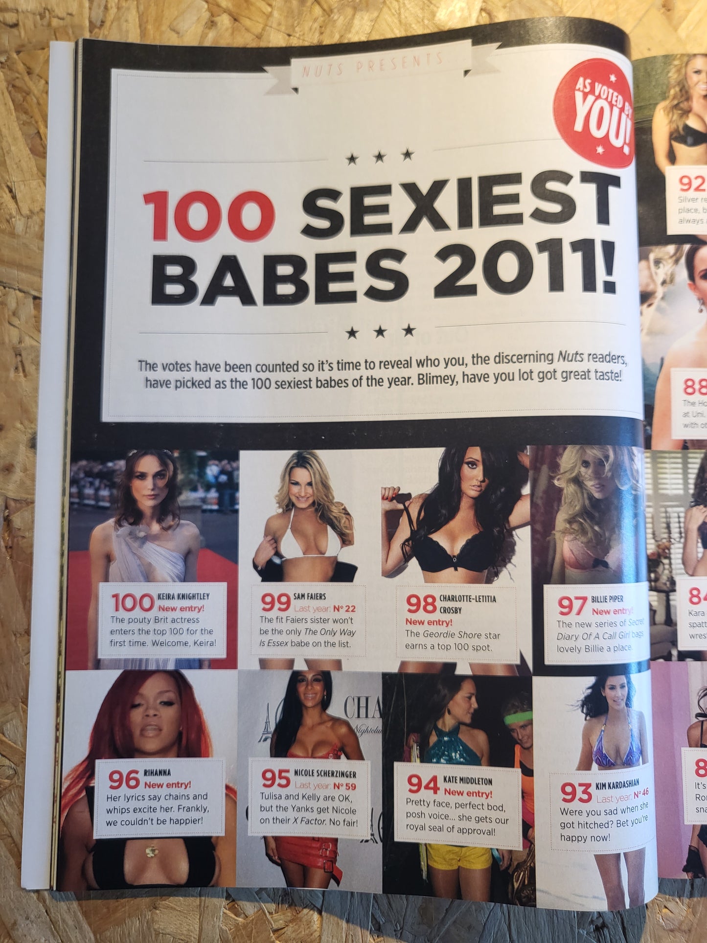 NUTS 2-8 December 2011 (1009) Sophie Reade Lucy Pinder Rosie Jones