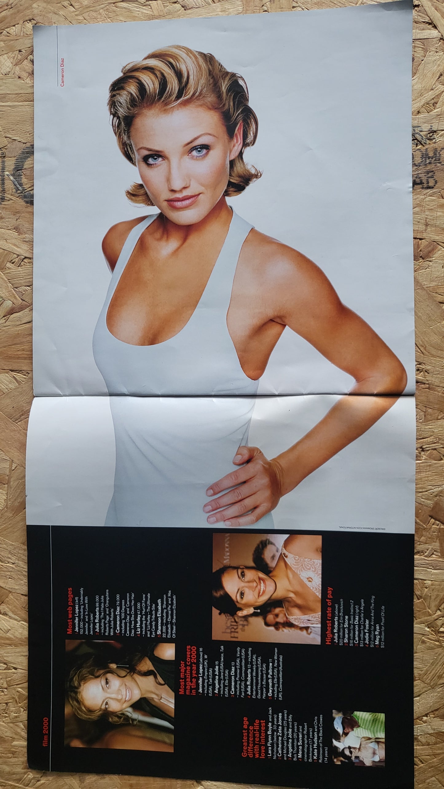 Arena Magazine Women of the year 2000/2001 (BB005) Cameron Diaz Mena Suvari Ivanka Trump