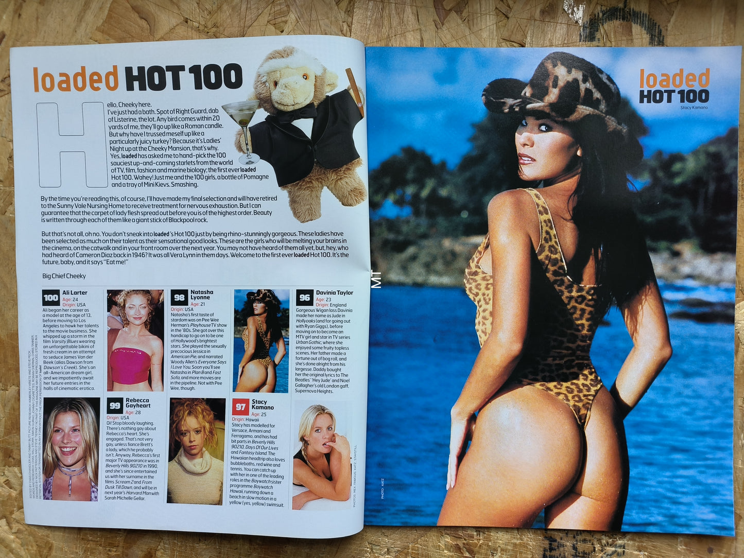LOADED Magazine Hot 100 (1060) Penelope Cruz Charlize Theron