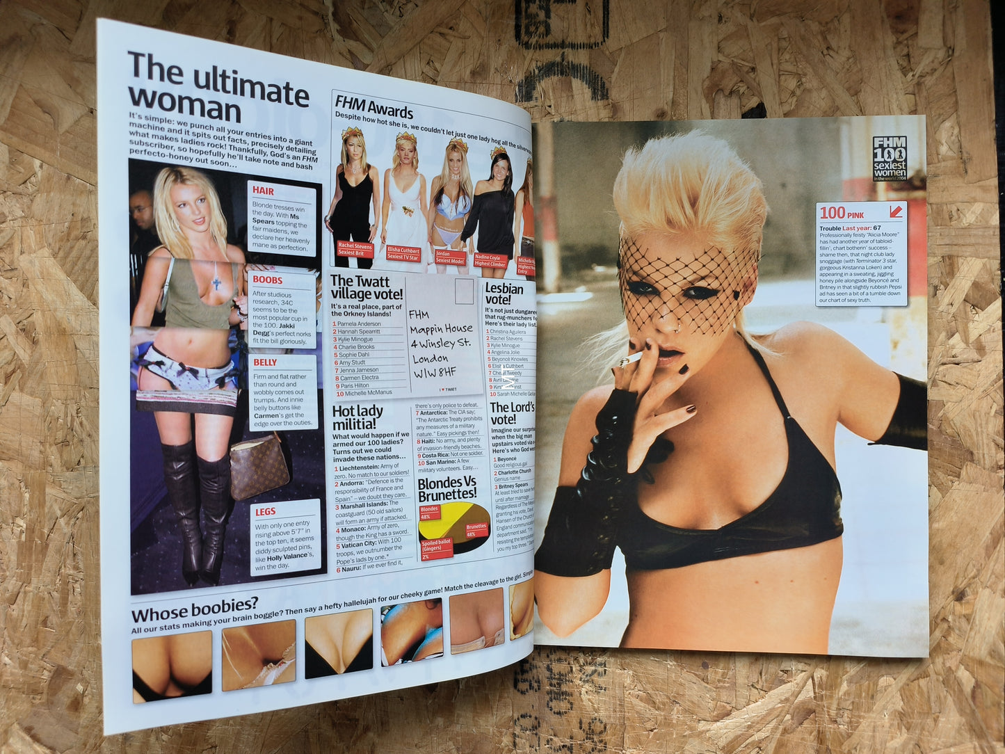 FHM Magazine "100 Sexiest Women in the World 2004" (1064) Christina Aguilera Briti