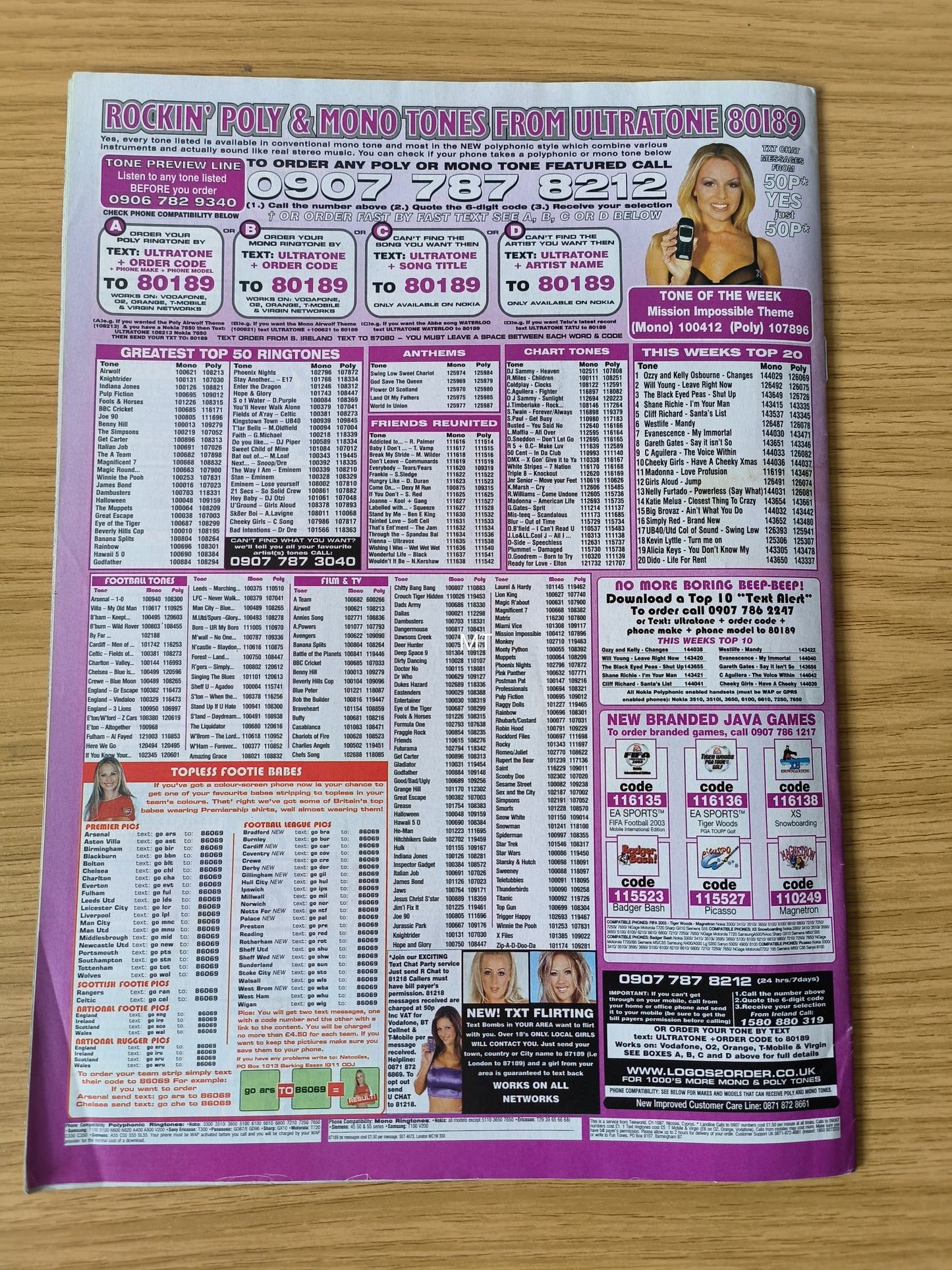 Ave It Magazine Issue 19 January 4 Calendar VERY RARE (1080) Jordan Christina Aguilera Kylie Minogue