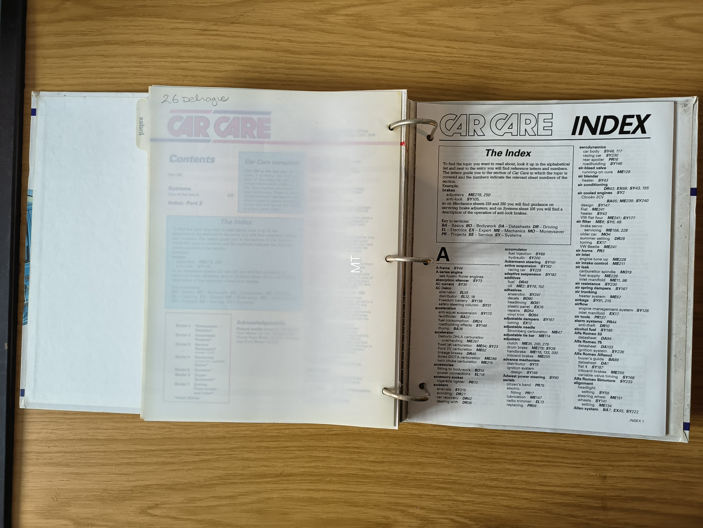 Car Care Magazine 7 with Binder/Folder Inc Bundle/Job Lot (F004)