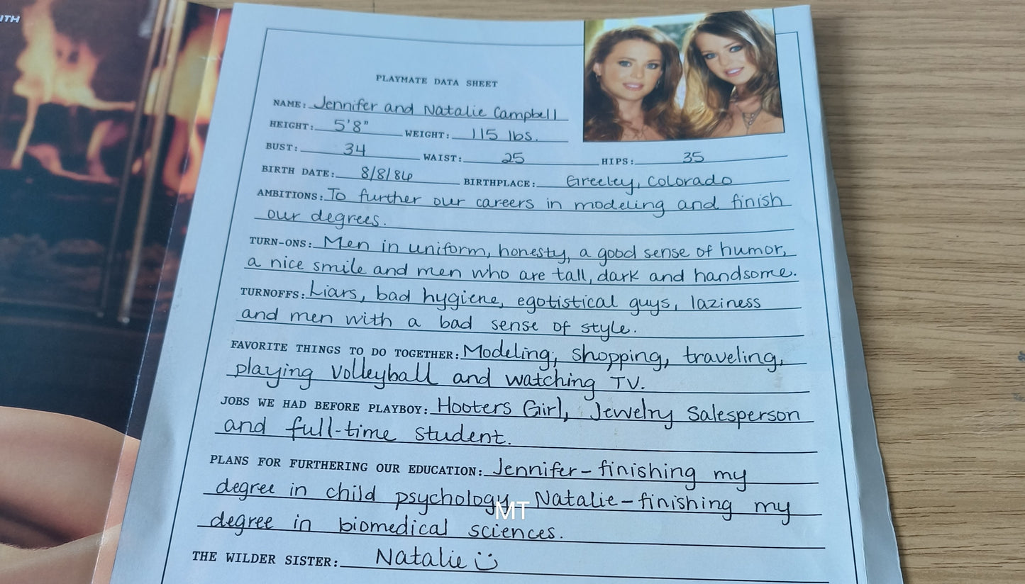 PLAYBOY Magazine December 2008 Vol 55 No 12 RARE (1084) Katy Perry Jodi Picoult Rosario Dawson