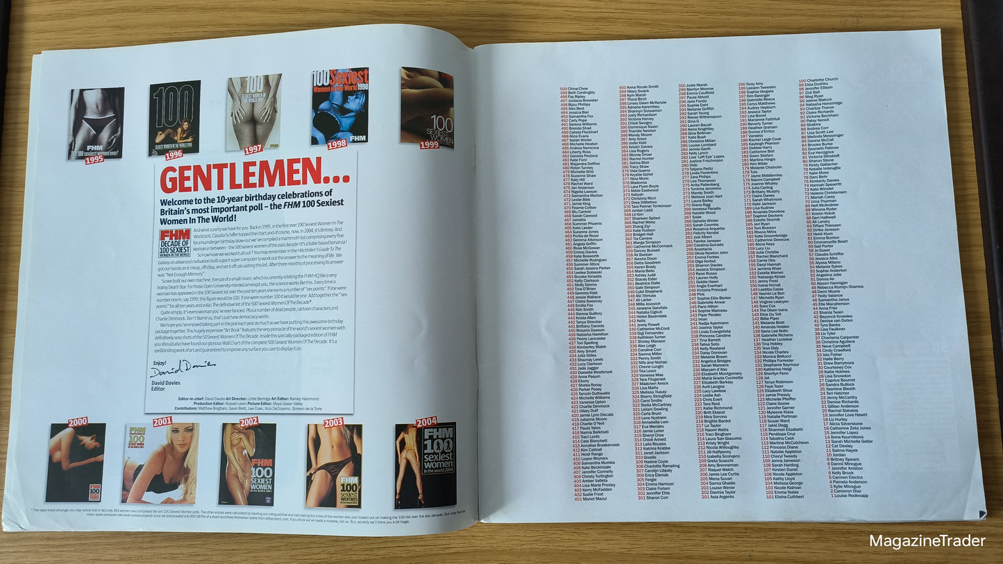 FHM Decade of 100 Sexiest Women In The World Supplement Britney Spears JLo