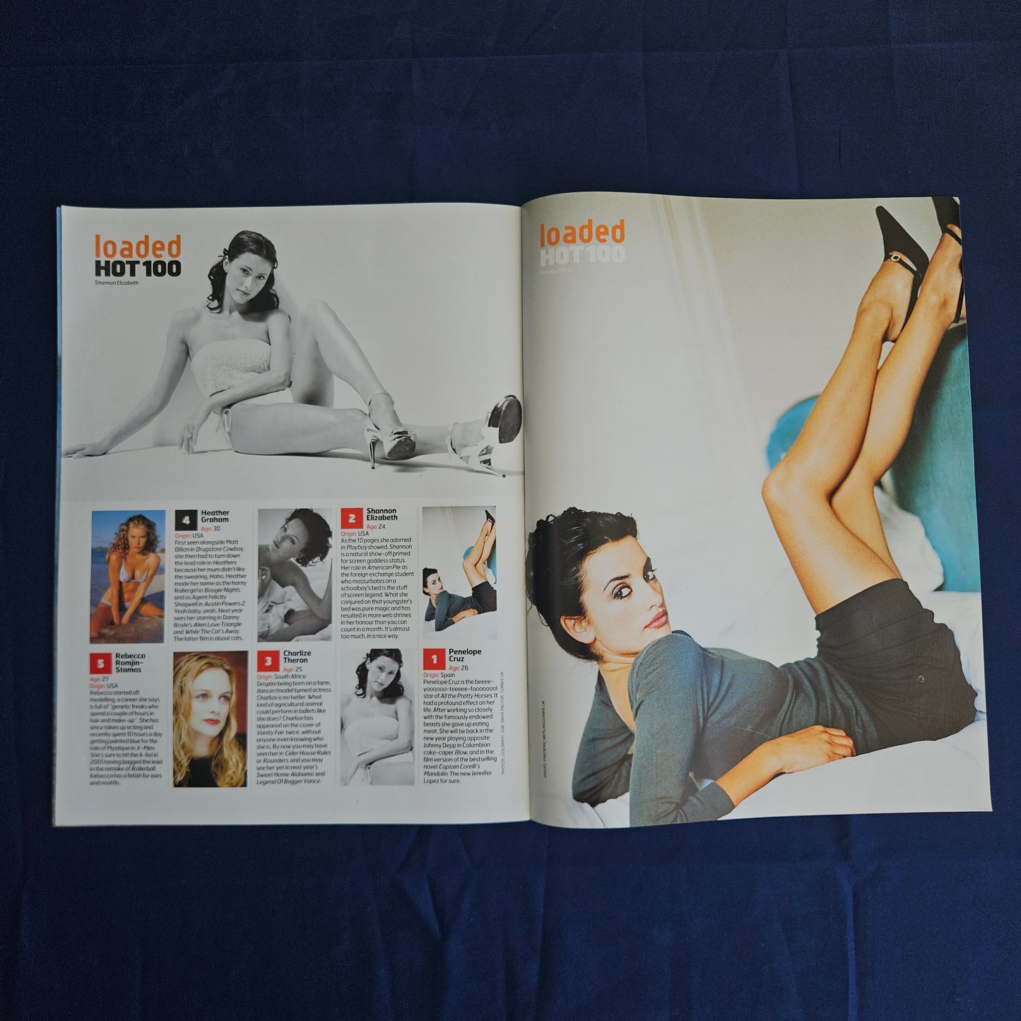 Loaded Magazine HOT 100 Supplement Circa 2000 (0010) Penelope Cruz Charlize Theron