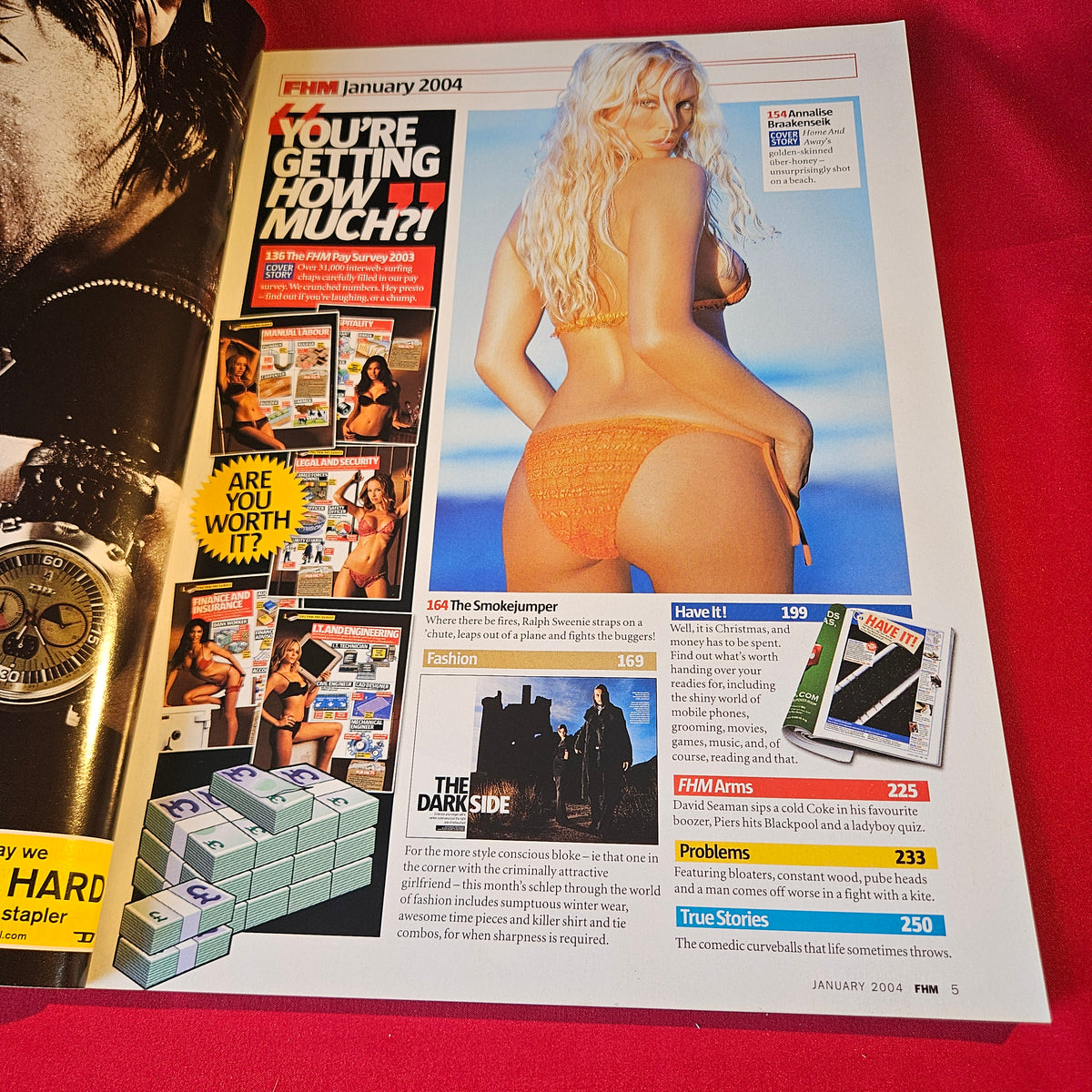FHM Magazine January 2004 Pamela Anderson Carmen Electra Yasmine Bleeth SKU 1522